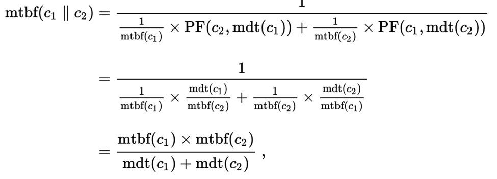 MTBF parallel formula